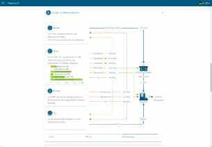 ptx-potentials - full screenshot